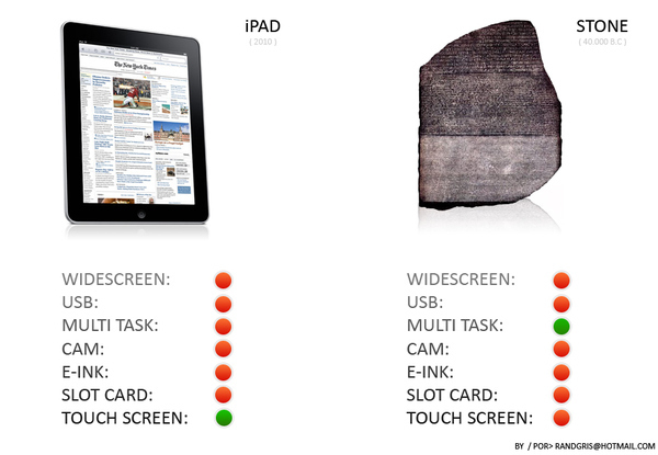 a-comparative-chart-between-two-tablets-2710-1264671723-11.jpg