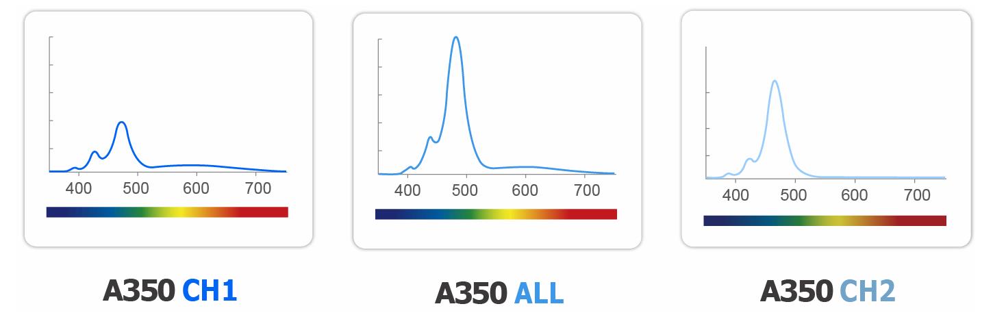 a350_spectrum_0.jpg