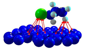 adsorptionofmolecule.gif