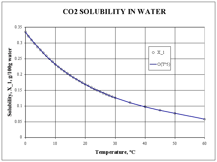 CO2-06.jpg