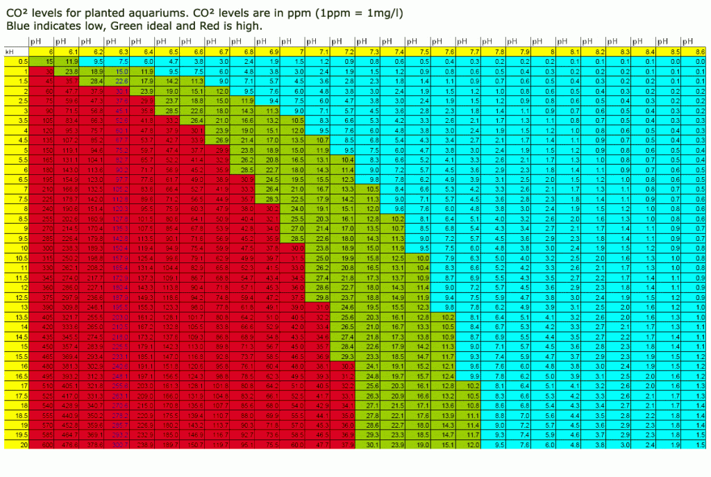 co2_graph_zps9c124ef0-gif.gif