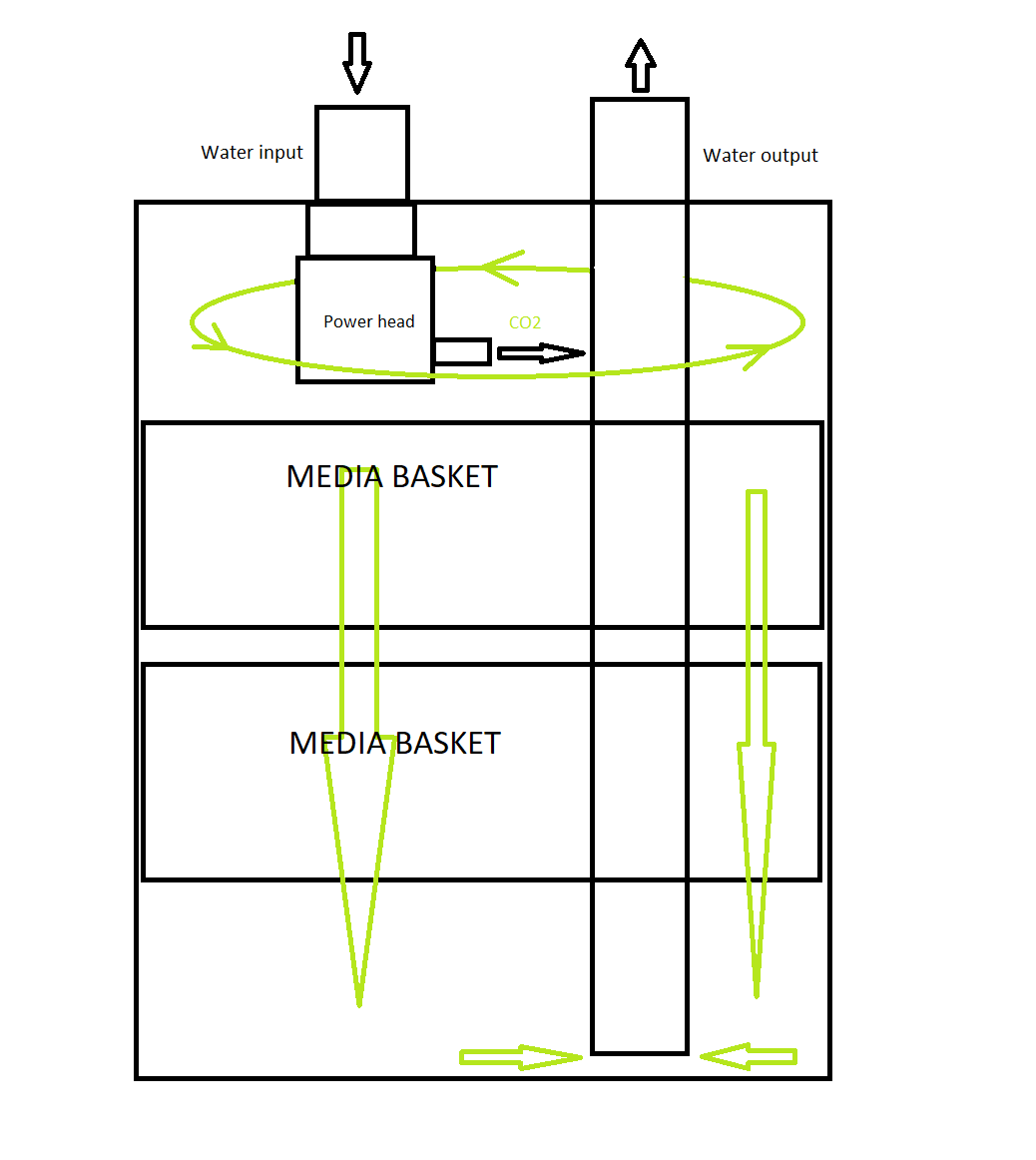 FIlter Reactor.png