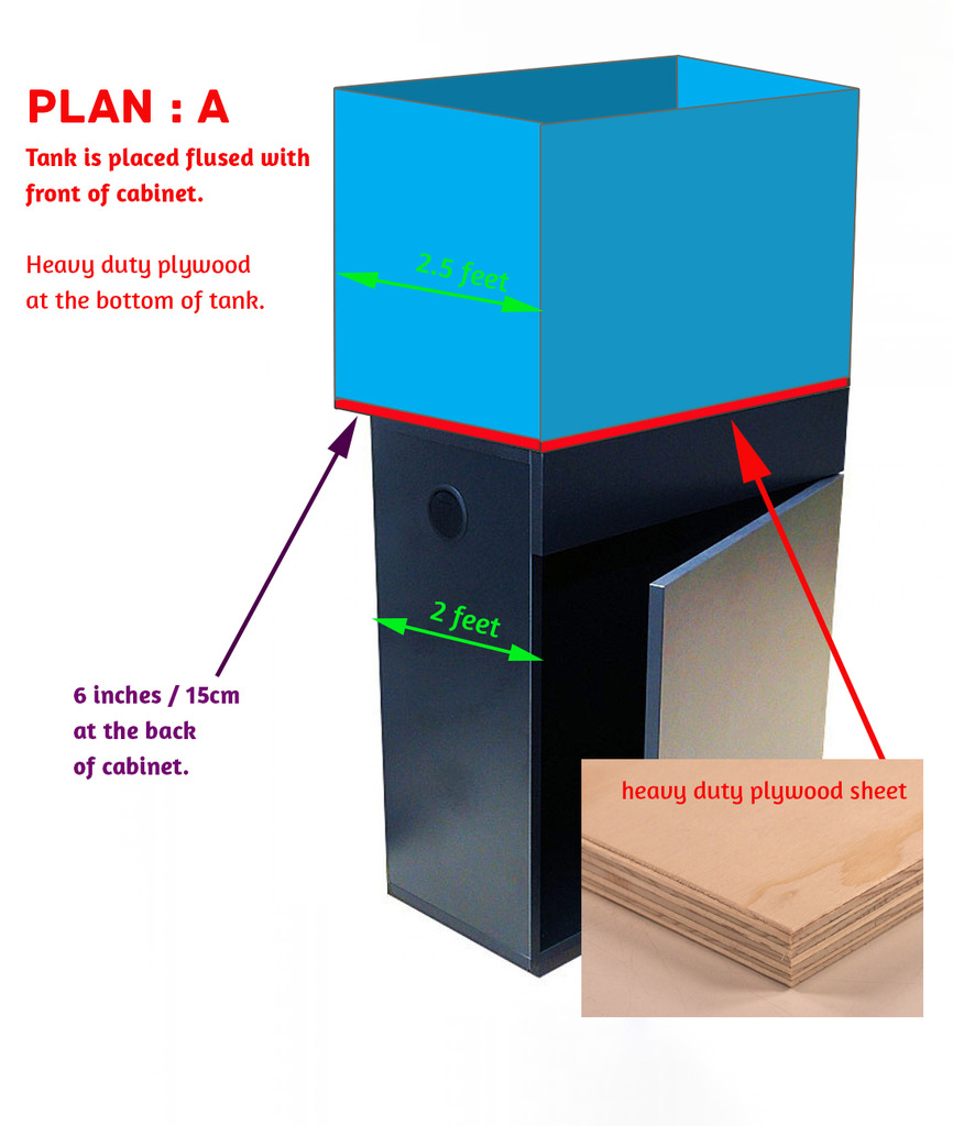 Fish%20cabinet%20plan%20A_zpspplxg8at.jpg