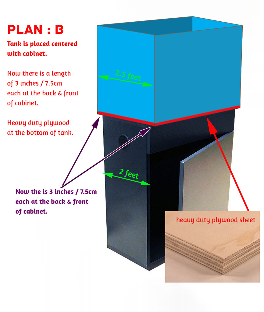 Fish%20cabinet%20plan%20B_zps1nxefokm.jpg