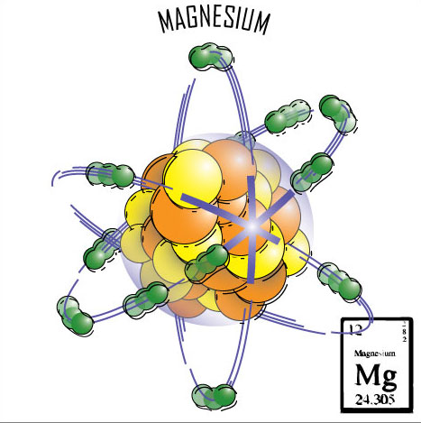 Magnesium_Atom_by_vendian.jpg