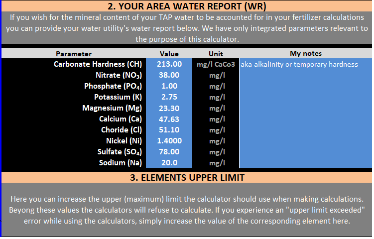 Water Area Report.png
