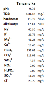Tanganyika_water.png